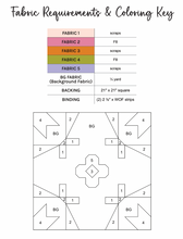 Load image into Gallery viewer, Petalflare 18" Individual Block Pattern (PDF)
