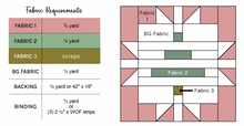 Load image into Gallery viewer, Pine &amp; Dine Table Runner (PDF)
