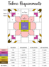 Load image into Gallery viewer, Gogo Blossom PDF Quilt Pattern
